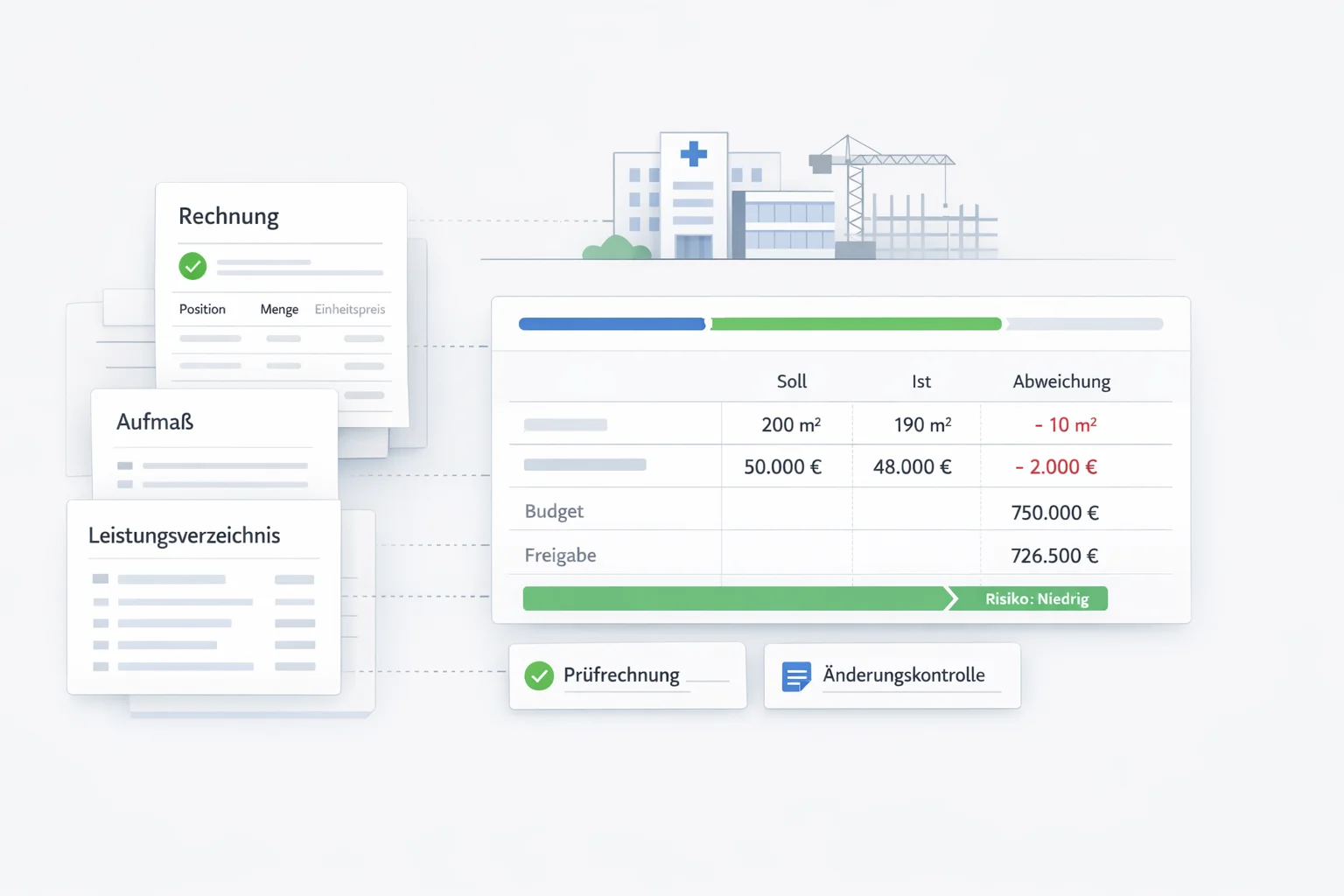 Gesundheit – Zaster